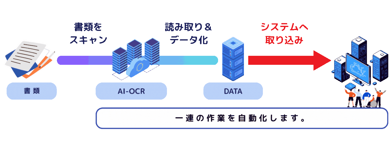 くじらデータ入力AIエージェント概要図